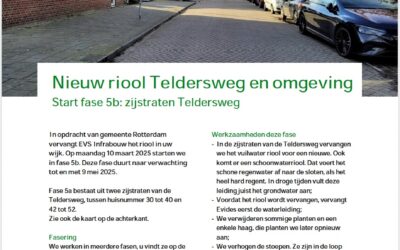 Rioolwerkzaamheden Teldersweg e.o.